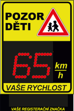 Basic Panel